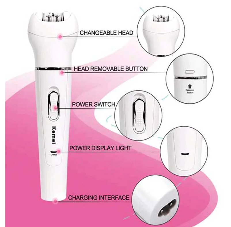 5-in-1 Multi-Function Beauty Kit